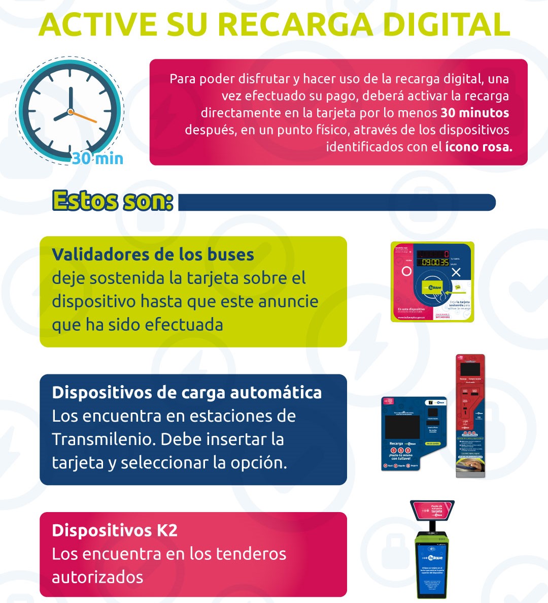 Como activar la regarga digital