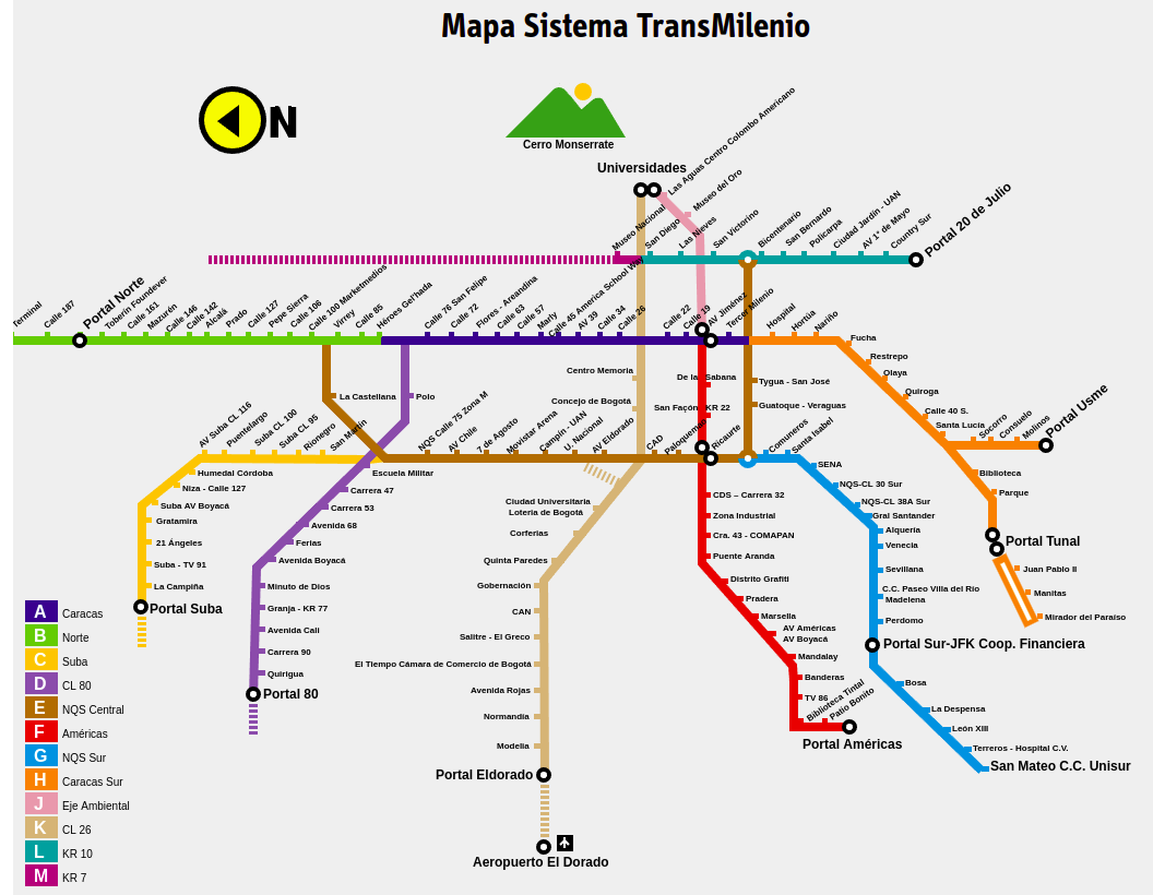 Mapa Transmilenio